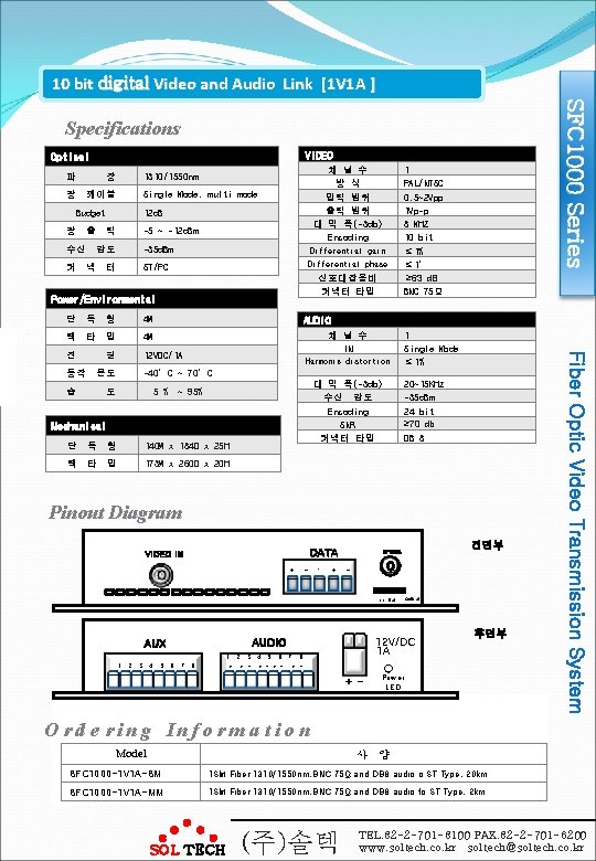10 bit digital Video and Audio Link [1 V 1 A ] SFC 1000