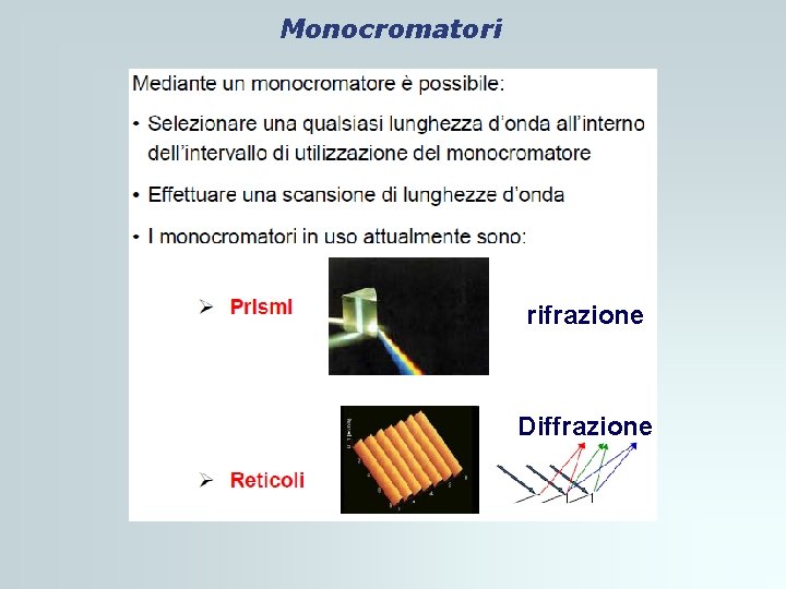 Monocromatori rifrazione Diffrazione Monocromatori rifrazione Diffrazione