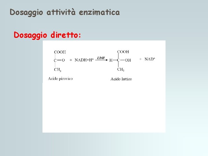 Dosaggio attività enzimatica Dosaggio diretto: Dosaggio attività enzimatica Dosaggio diretto: