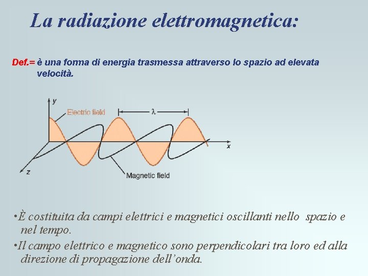 La radiazione elettromagnetica: Def. = è una forma di energia trasmessa attraverso lo spazio La radiazione elettromagnetica: Def. = è una forma di energia trasmessa attraverso lo spazio