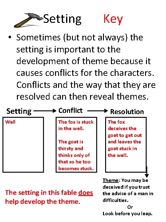 Setting Key • Sometimes (but not always) the setting is important to the development