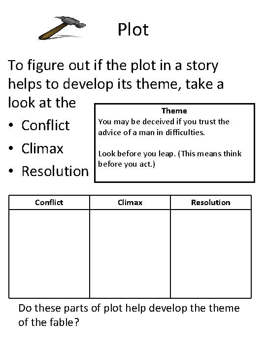 Plot To figure out if the plot in a story helps to develop its