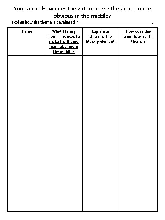 Your turn - How does the author make theme more obvious in the middle?