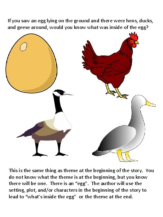 If you saw an egg lying on the ground and there were hens, ducks,