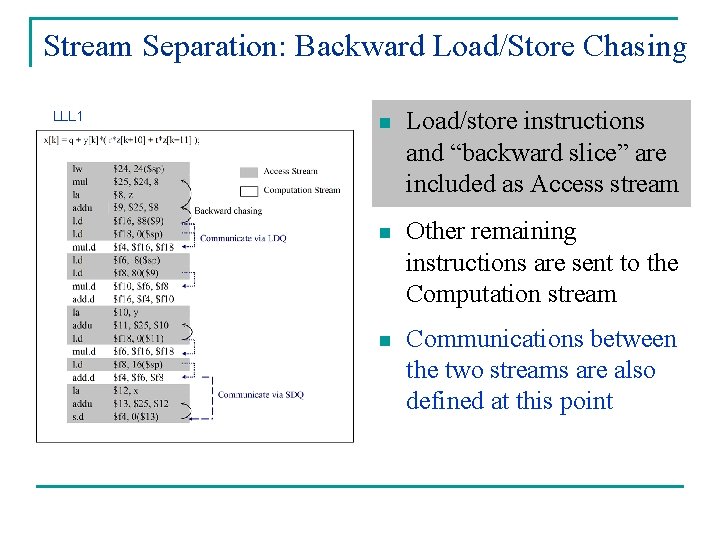 Stream Separation: Backward Load/Store Chasing LLL 1 n Load/store instructions and “backward slice” are Stream Separation: Backward Load/Store Chasing LLL 1 n Load/store instructions and “backward slice” are