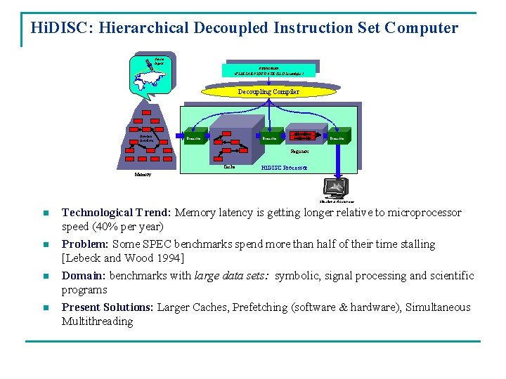 Hi. DISC: Hierarchical Decoupled Instruction Set Computer Sensor Inputs Application (FLIR SAR VIDEO ATR Hi. DISC: Hierarchical Decoupled Instruction Set Computer Sensor Inputs Application (FLIR SAR VIDEO ATR