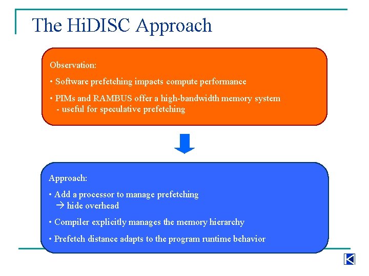 The Hi. DISC Approach Observation: • Software prefetching impacts compute performance • PIMs The Hi. DISC Approach Observation: • Software prefetching impacts compute performance • PIMs