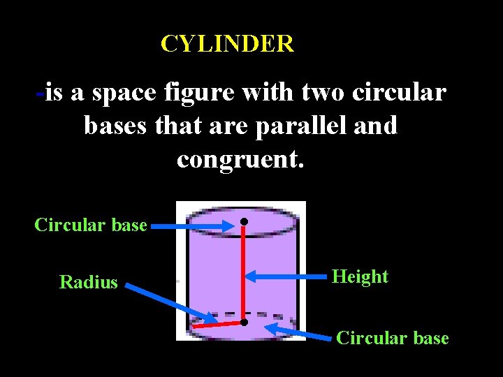 CYLINDER -is a space figure with two circular bases that are parallel and congruent.