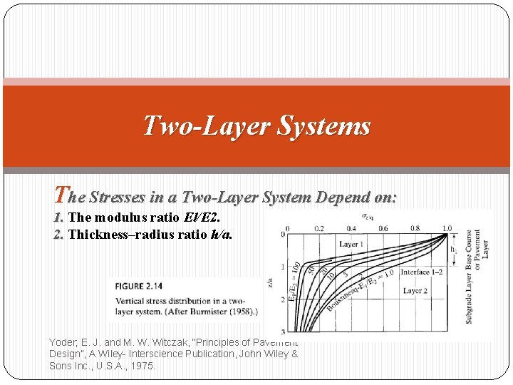 Two-Layer Systems The Stresses in a Two-Layer System Depend on: 1. The modulus ratio