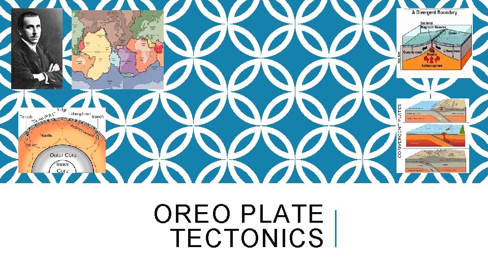 OREO PLATE TECTONICS 