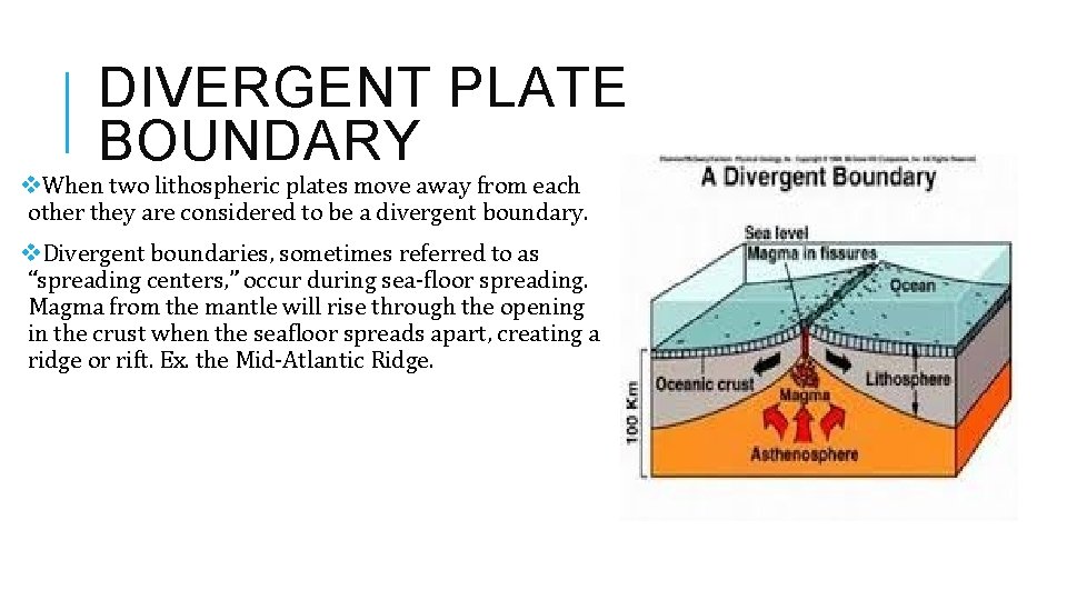 DIVERGENT PLATE BOUNDARY v. When two lithospheric plates move away from each other they