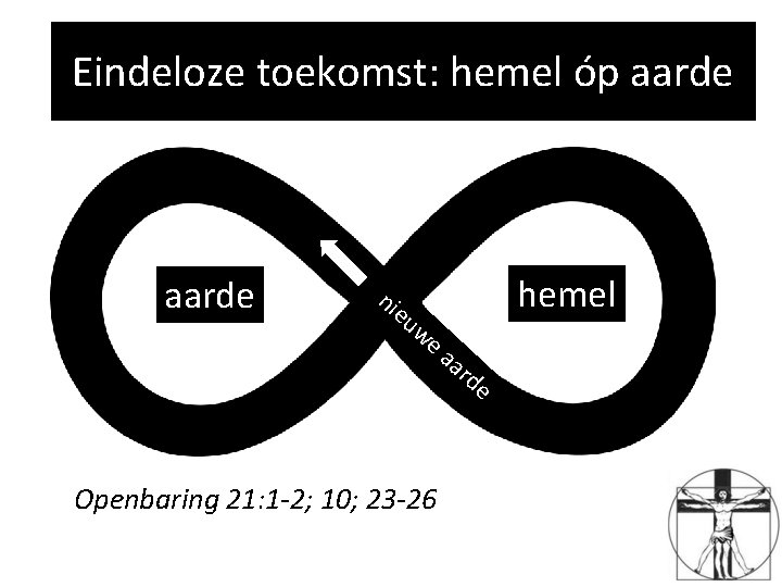 Eindeloze toekomst: hemel óp aarde ni hemel eu we Openbaring 21: 1 -2; 10;