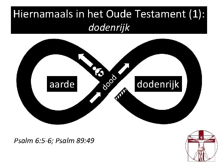 Hiernamaals in het Oude Testament (1): Psalm 6: 5 -6; Psalm 89: 49 do