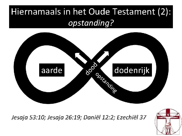 Hiernamaals in het Oude Testament (2): do aarde od opstanding? dodenrijk op sta nd