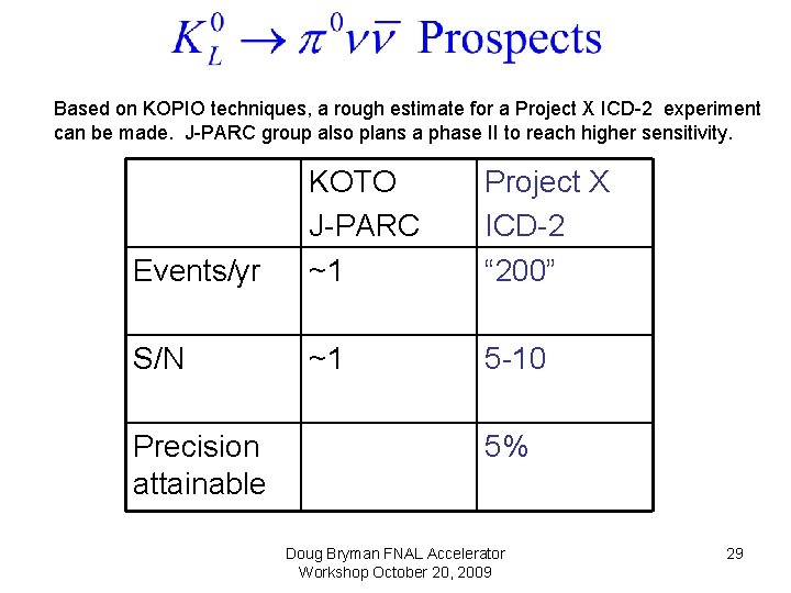 Based on KOPIO techniques, a rough estimate for a Project X ICD-2 experiment can