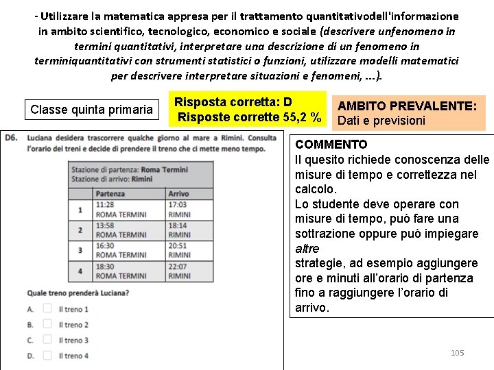 - Utilizzare la matematica appresa per il trattamento quantitativodell'informazione in ambito scientifico, tecnologico, economico - Utilizzare la matematica appresa per il trattamento quantitativodell'informazione in ambito scientifico, tecnologico, economico