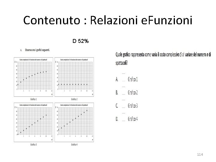 Contenuto : Relazioni e. Funzioni D 52% 114 