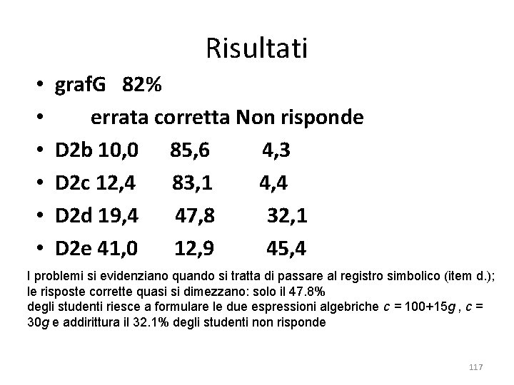 Risultati • • • graf. G 82% errata corretta Non risponde D 2 b