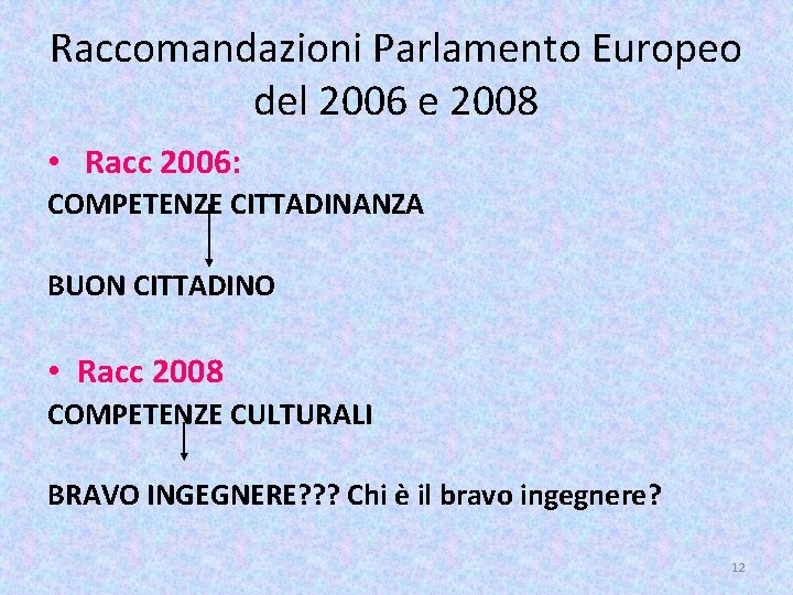 Raccomandazioni Parlamento Europeo del 2006 e 2008 • Racc 2006: COMPETENZE CITTADINANZA BUON CITTADINO