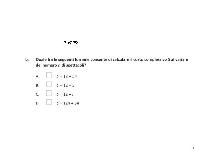 A 62% 121 