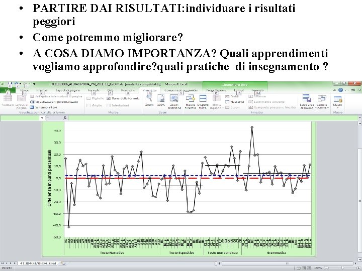 • PARTIRE DAI RISULTATI: individuare i risultati peggiori • Come potremmo migliorare? • • PARTIRE DAI RISULTATI: individuare i risultati peggiori • Come potremmo migliorare? •
