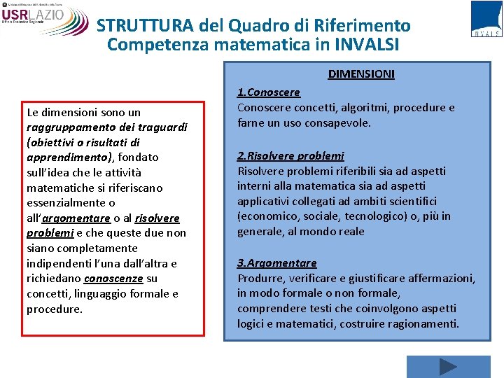 STRUTTURA del Quadro di Riferimento Competenza matematica in INVALSI DIMENSIONI Le dimensioni sono un