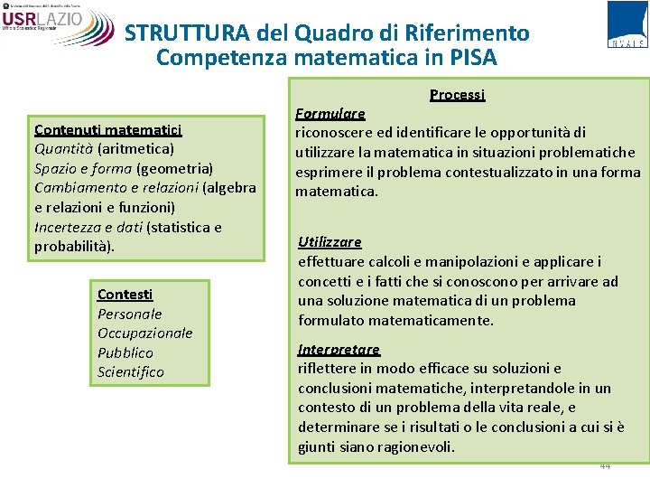 STRUTTURA del Quadro di Riferimento Competenza matematica in PISA Processi Contenuti matematici Quantità (aritmetica)