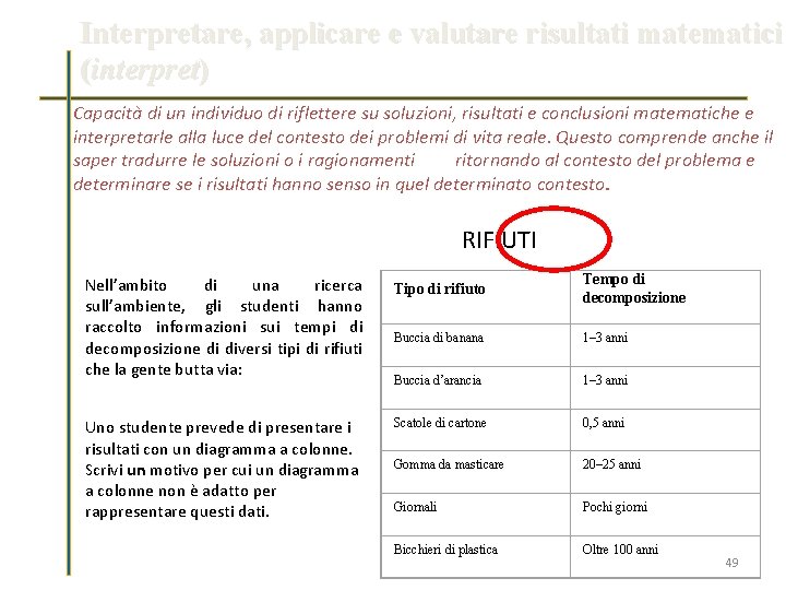 Interpretare, applicare e valutare risultati matematici (interpret) Capacità di un individuo di riflettere su