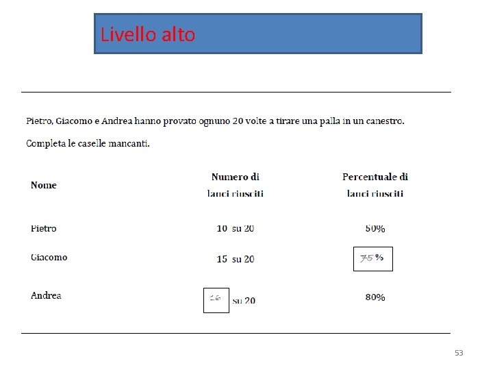 Livello alto 53 Livello alto 53