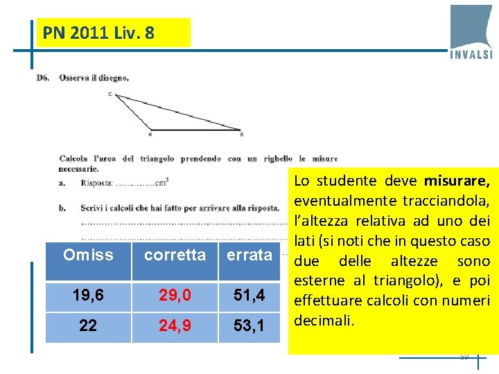 PN 2011 Liv. 8 Omiss corretta errata 19, 6 29, 0 51, 4 22