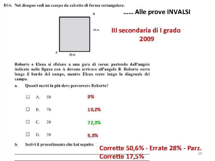 …… Alle prove INVALSI III secondaria di I grado 2009 9% 10, 2% 72,