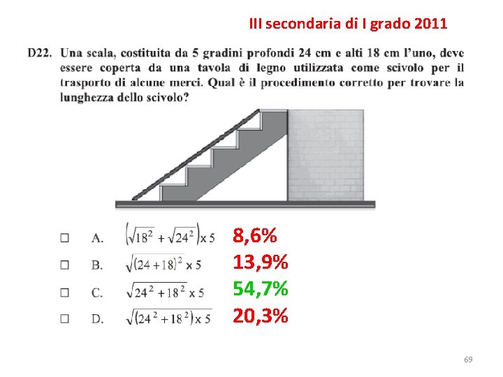 III secondaria di I grado 2011 8, 6% 13, 9% 54, 7% 20, 3%