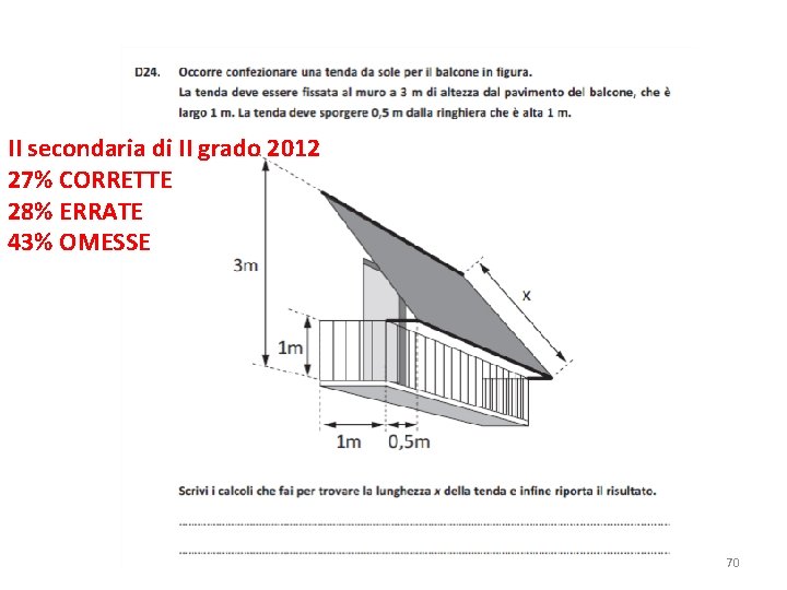 II secondaria di II grado 2012 27% CORRETTE 28% ERRATE 43% OMESSE 70 II secondaria di II grado 2012 27% CORRETTE 28% ERRATE 43% OMESSE 70