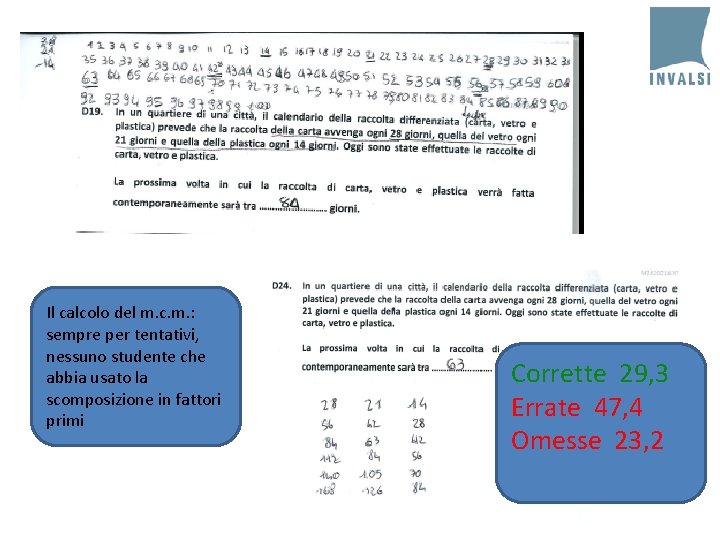 Il calcolo del m. c. m. : sempre per tentativi, nessuno studente che abbia