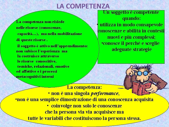 LA COMPETENZA La competenza non risiede nelle risorse (conoscenze, capacità…), ma nella mobilitazione di