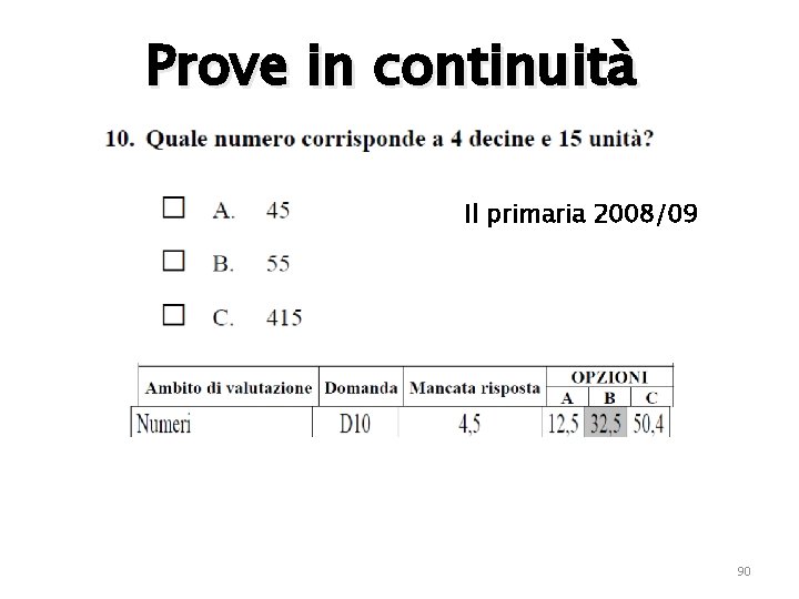 Prove in continuità Il primaria 2008/09 90 