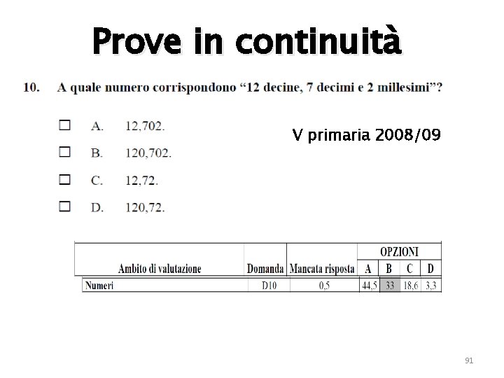 Prove in continuità V primaria 2008/09 91 