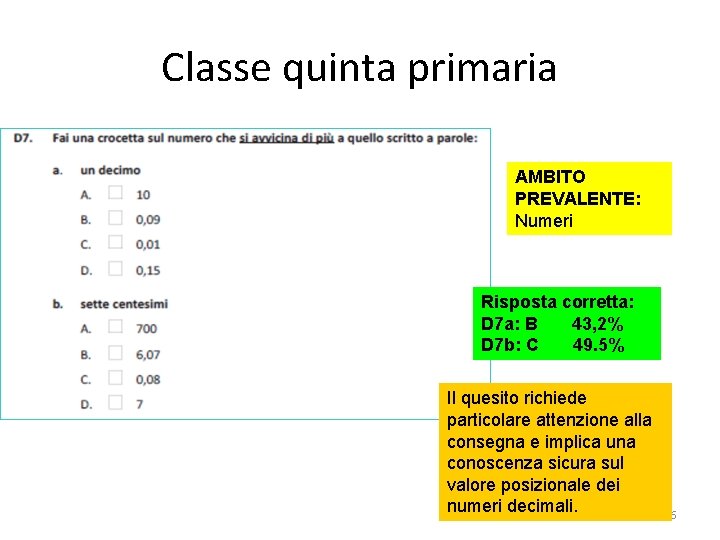 Classe quinta primaria AMBITO PREVALENTE: Numeri Risposta corretta: D 7 a: B 43, 2%