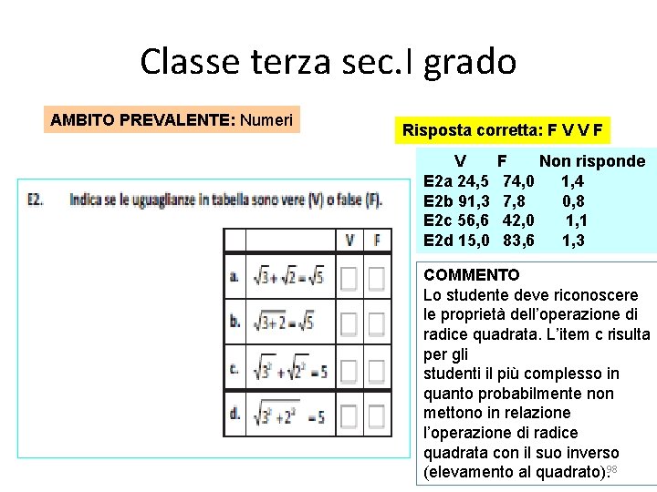 Classe terza sec. I grado AMBITO PREVALENTE: Numeri Risposta corretta: F V V F