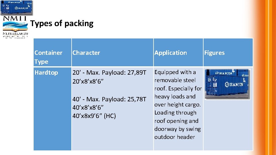 Types of packing Container Type Character Application Hardtop 20' - Max. Payload: 27, 89