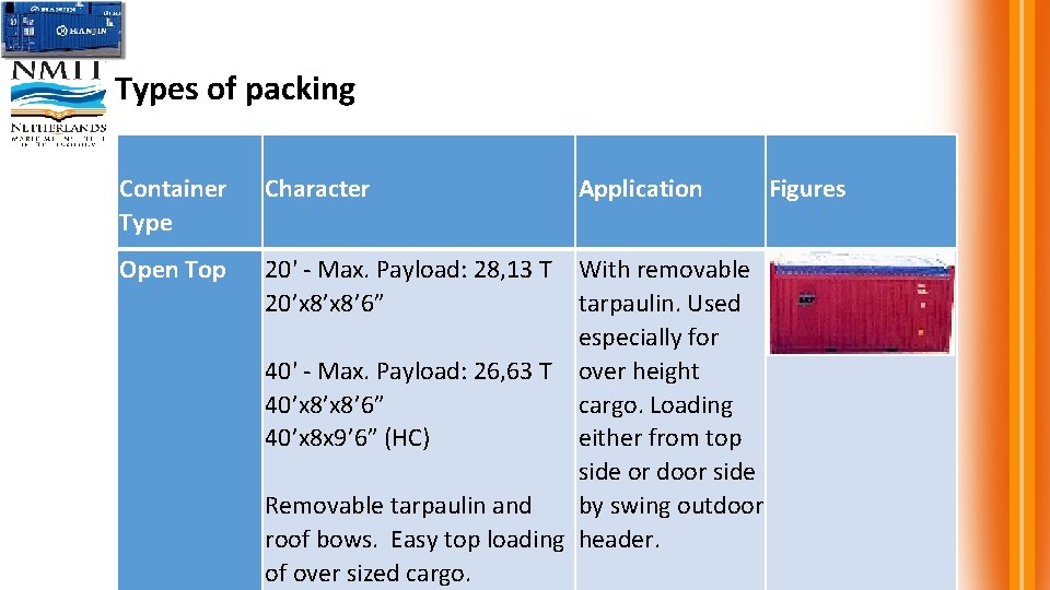 Types of packing Container Type Character Open Top 20' - Max. Payload: 28, 13