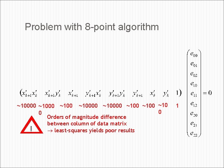 Problem with 8 -point algorithm ~10000 ~100 ~10 0 0 Orders of magnitude difference