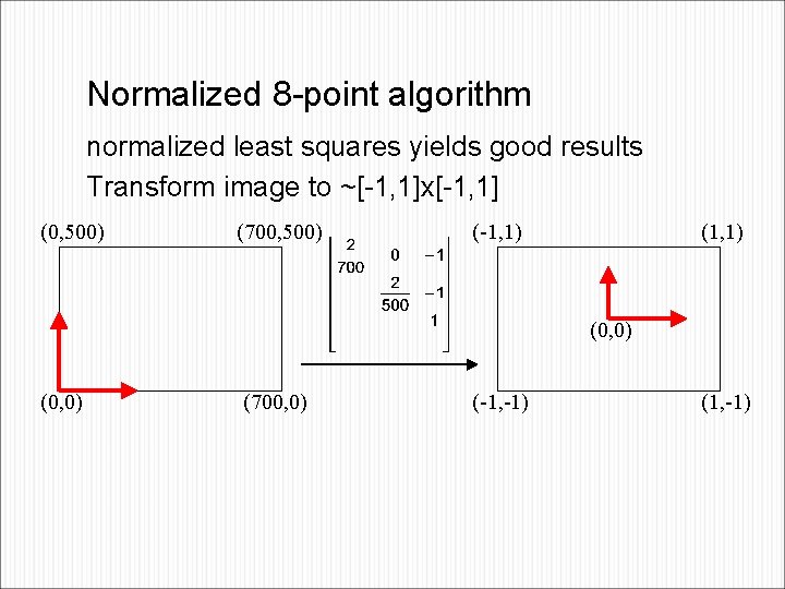 Normalized 8 -point algorithm normalized least squares yields good results Transform image to ~[-1,