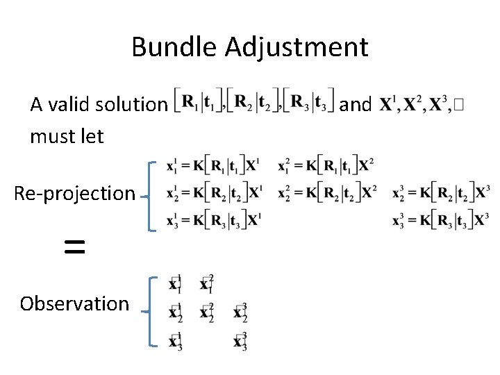 Bundle Adjustment A valid solution must let Re-projection = Observation and 