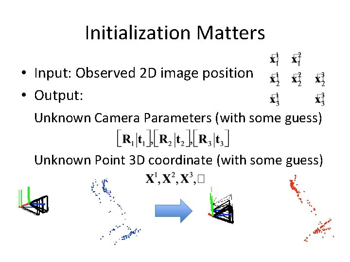 Initialization Matters • Input: Observed 2 D image position • Output: Unknown Camera Parameters