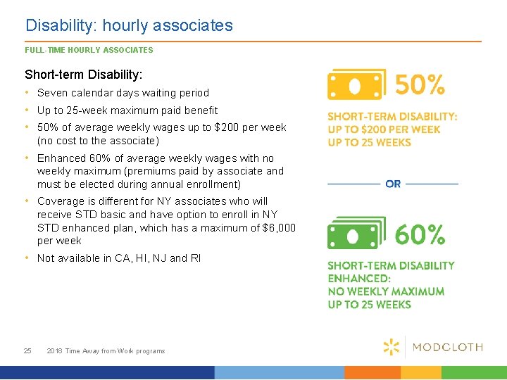 Disability: hourly associates FULL-TIME HOURLY ASSOCIATES Short-term Disability: • Seven calendar days waiting period