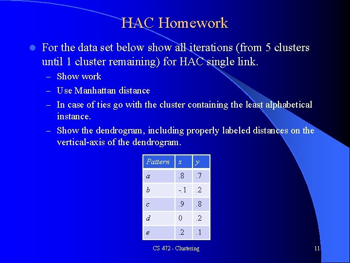 HAC Homework l For the data set below show all iterations (from 5 clusters