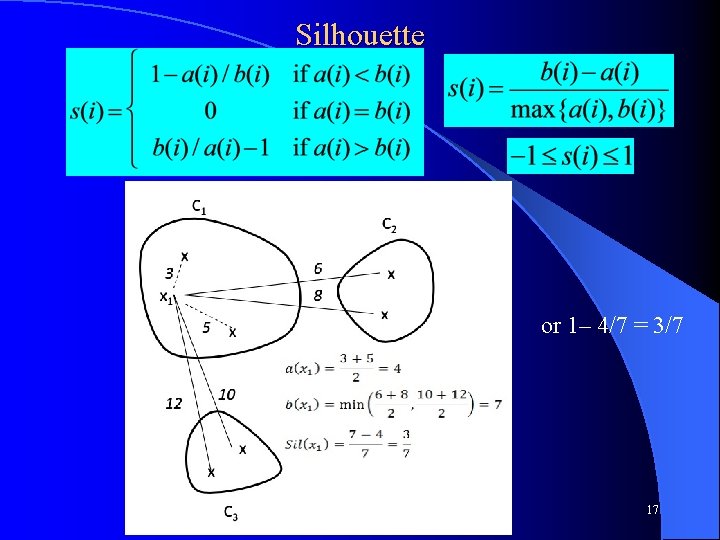 Silhouette or 1– 4/7 = 3/7 CS 472 - Clustering 17 