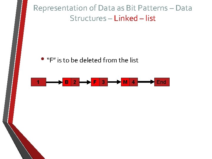 Representation of Data as Bit Patterns – Data Structures – Linked – list •