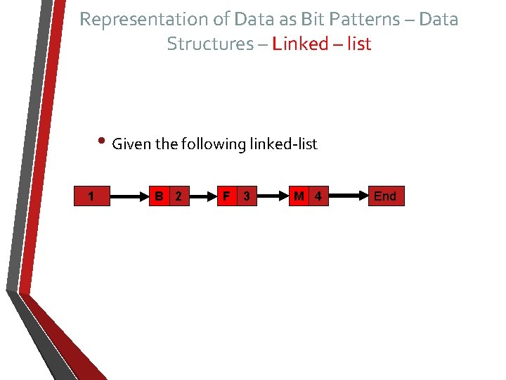 Representation of Data as Bit Patterns – Data Structures – Linked – list •